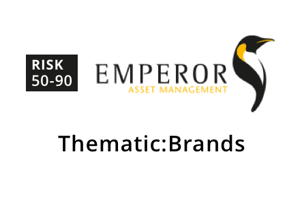 EMPBundle_Theme_Brands